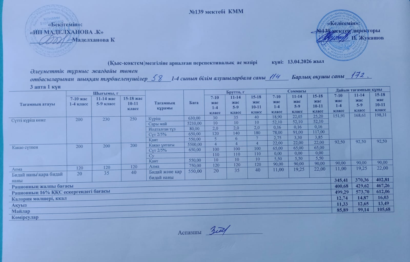 Ас мәзірі 13.04.2026ж