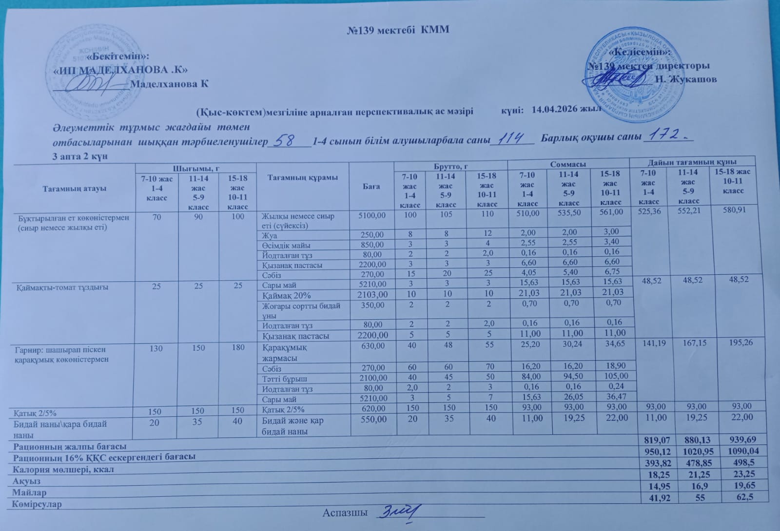 Ас мәзірі 14.04.2026ж