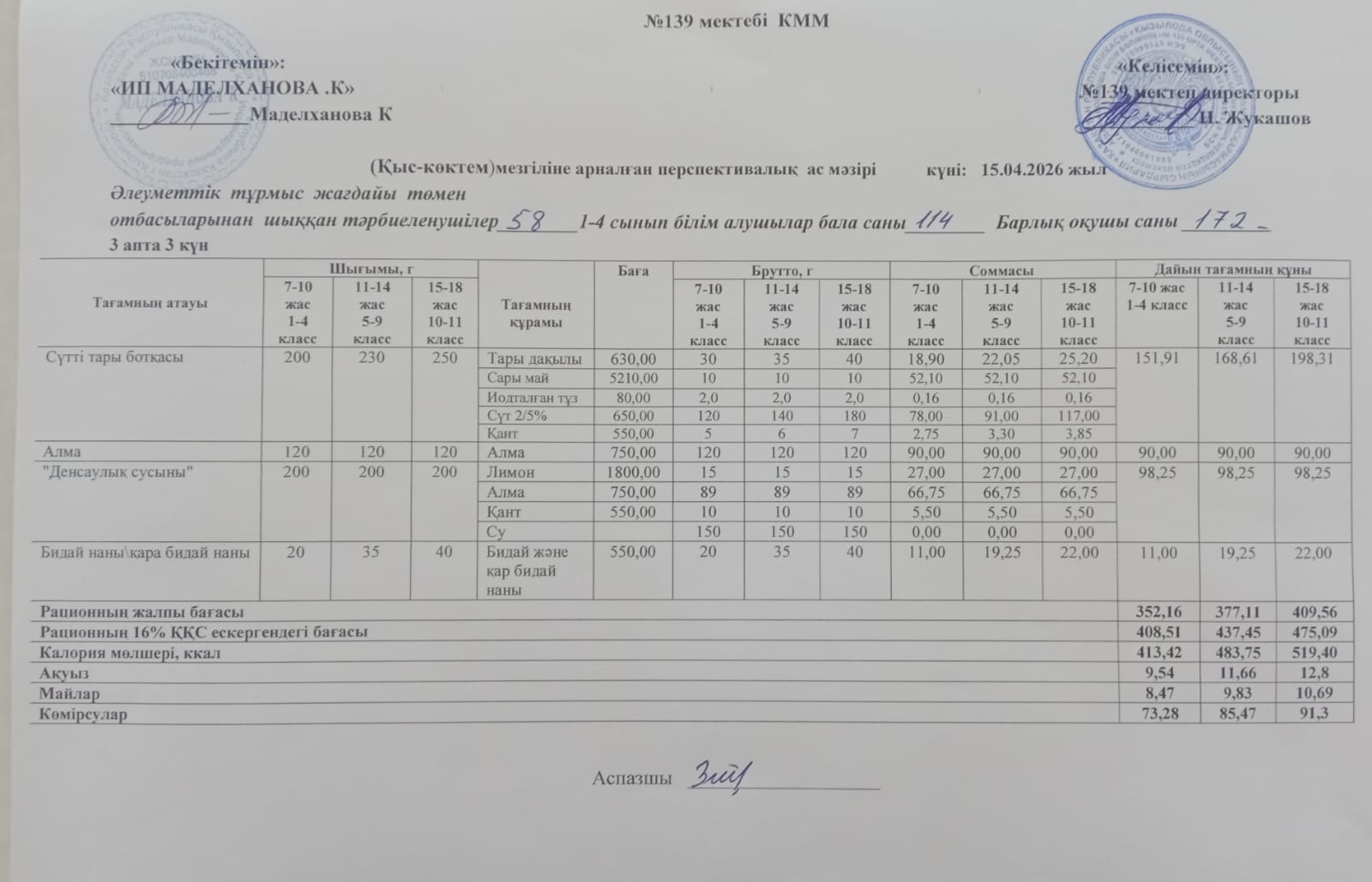 Ас мәзірі 15.04.2026ж