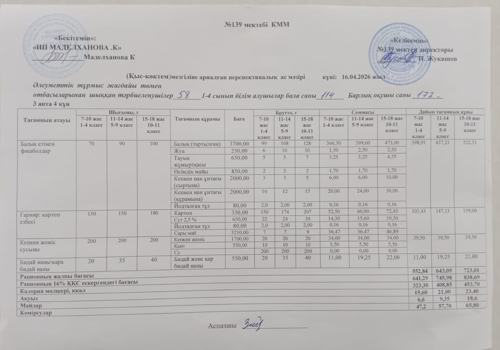 Ас мәзірі 16.04.2026ж