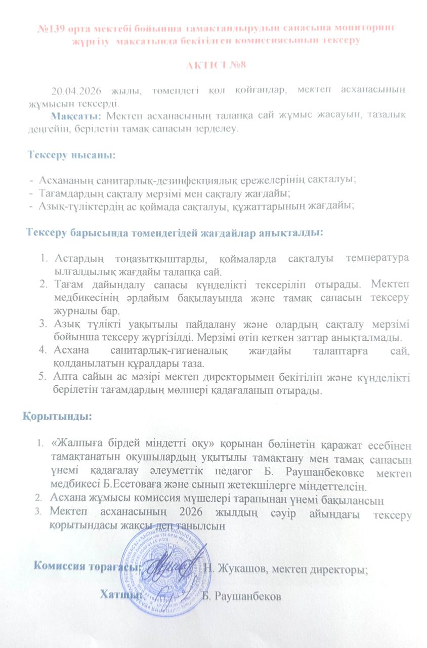 Тамақтандырудың сапалық мониторингі Сәуір айы 20.04.2026ж