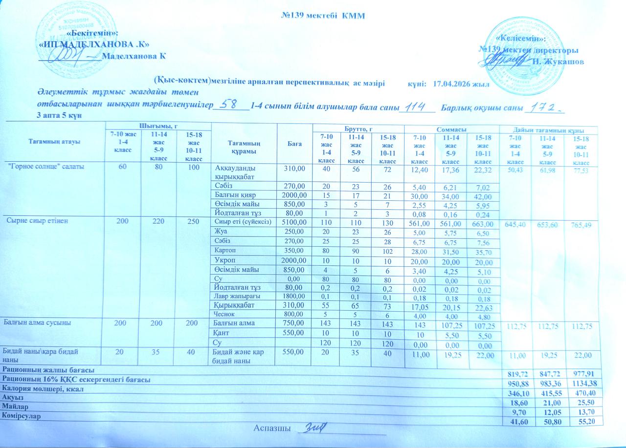 Ас мәзірі 17.04.2026ж