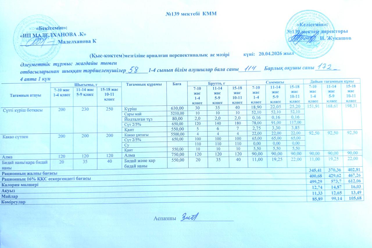 Ас мәзірі 20.04.2026ж