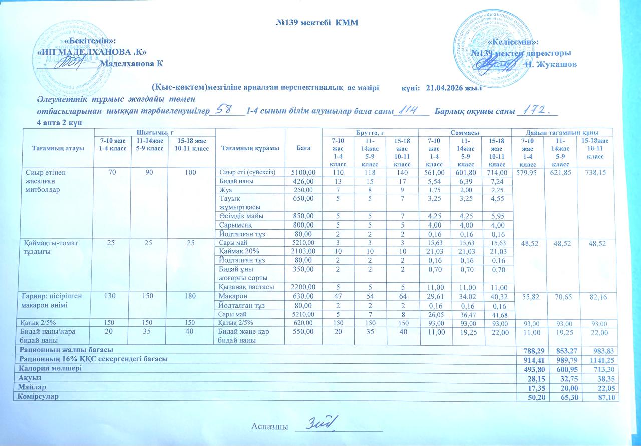 Ас мәзірі 21.04.2026ж