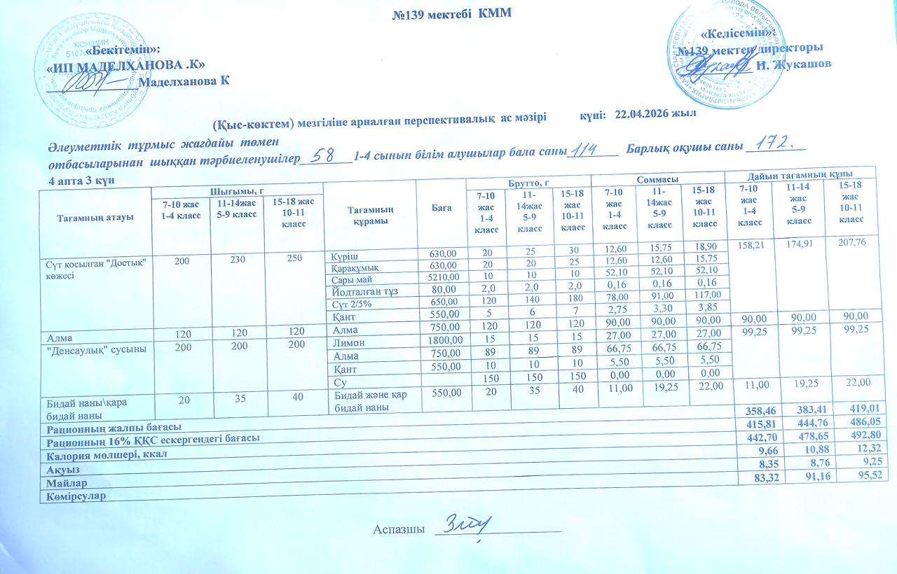 Ас мәзірі 22.04.2026ж