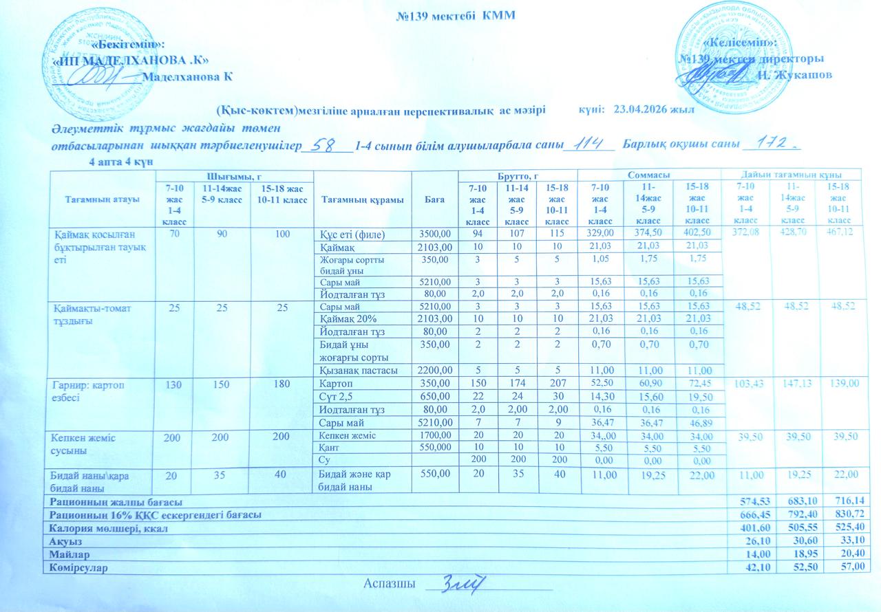 Ас мәзірі 23.04.2026ж