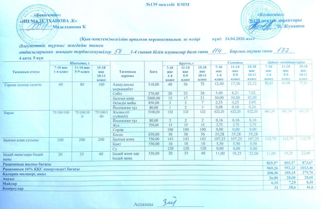 Ас мәзірі 24.04.2026ж