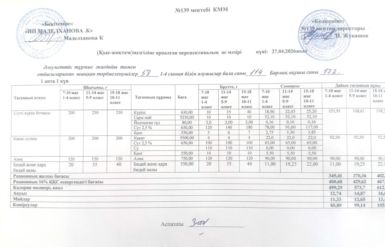 Ас мәзірі 27.04.2026ж