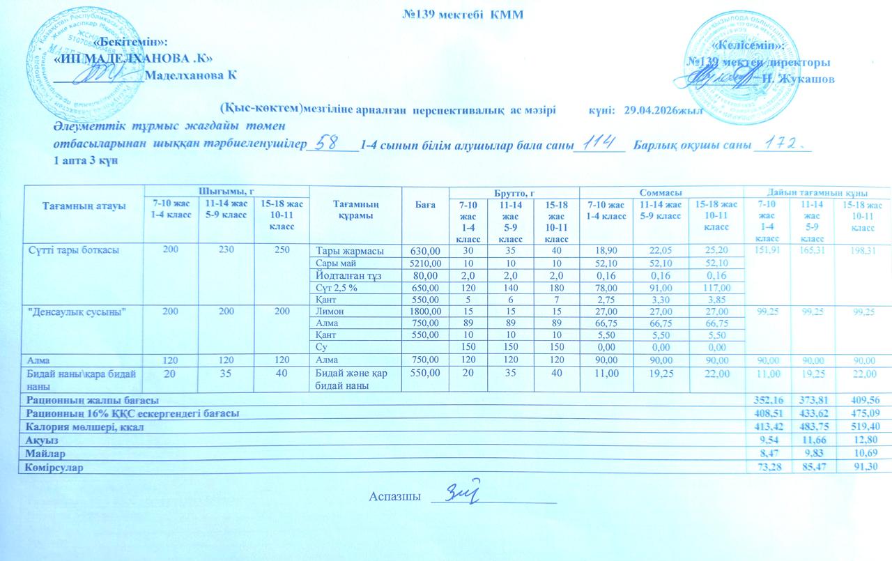 Ас мәзірі 29.04.2026ж