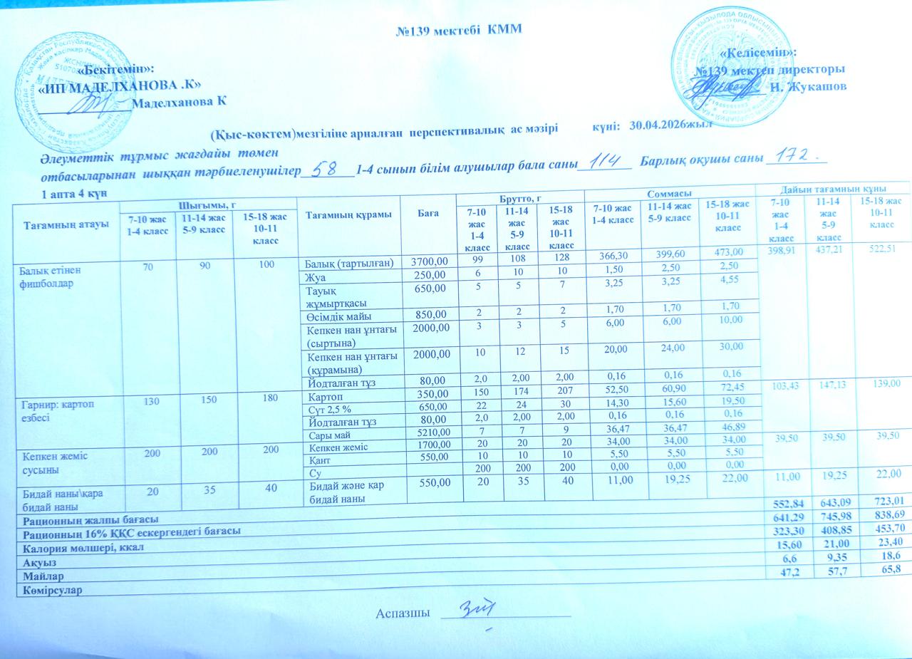 Ас мәзірі 30.04.2026ж