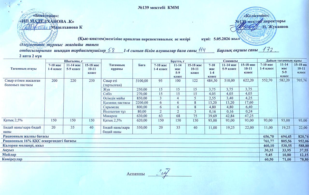 Ас мәзірі 05.05.2026ж
