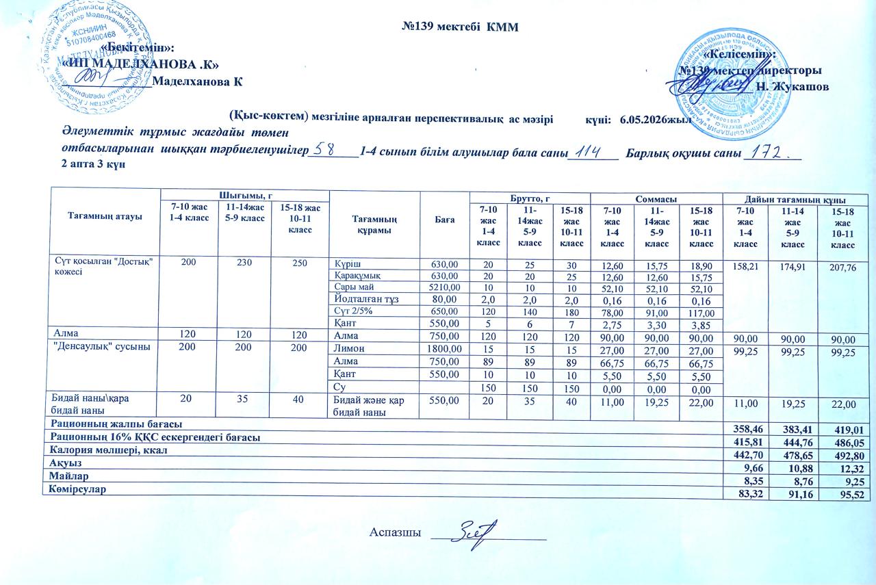 Ас мәзірі 06.05.2026ж