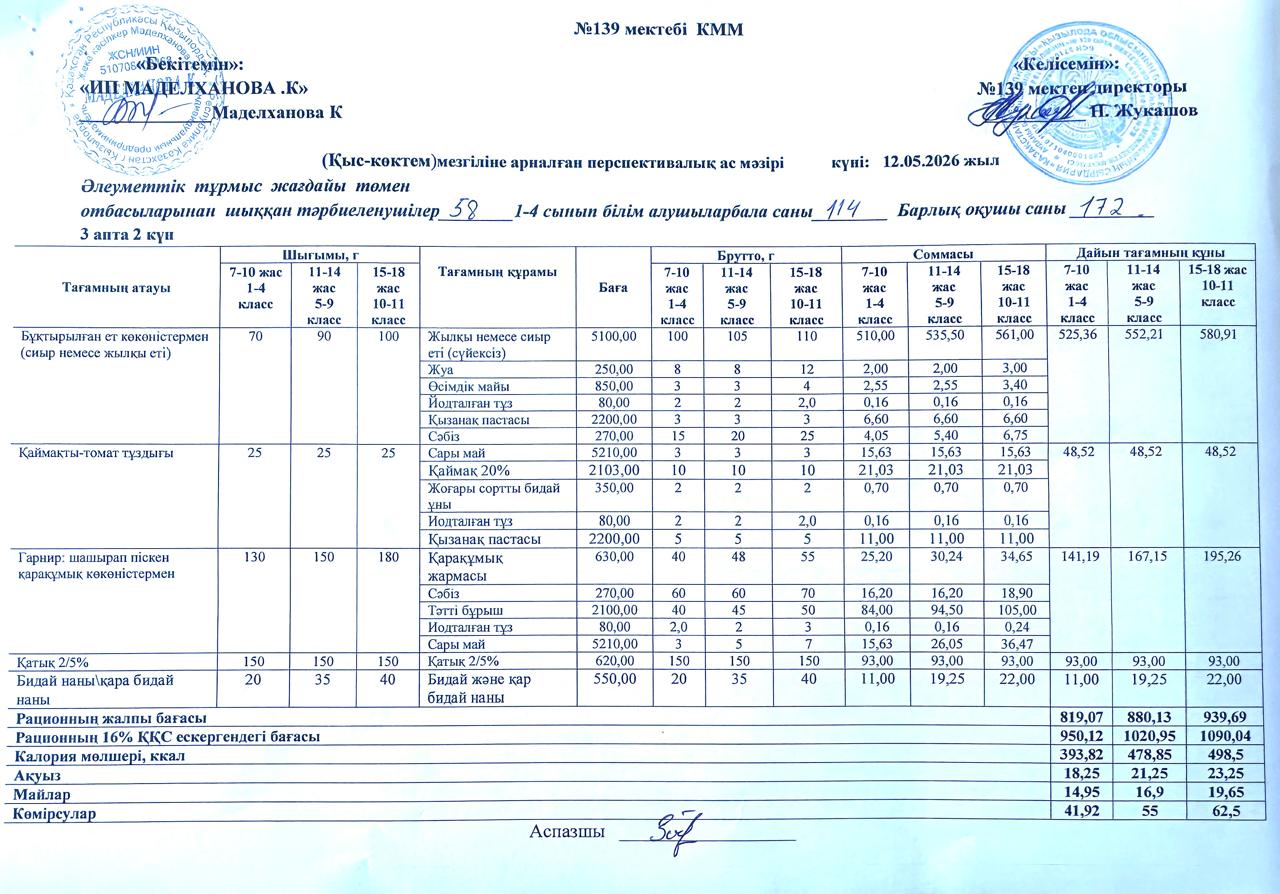 Ас мәзірі 12.05.2026ж