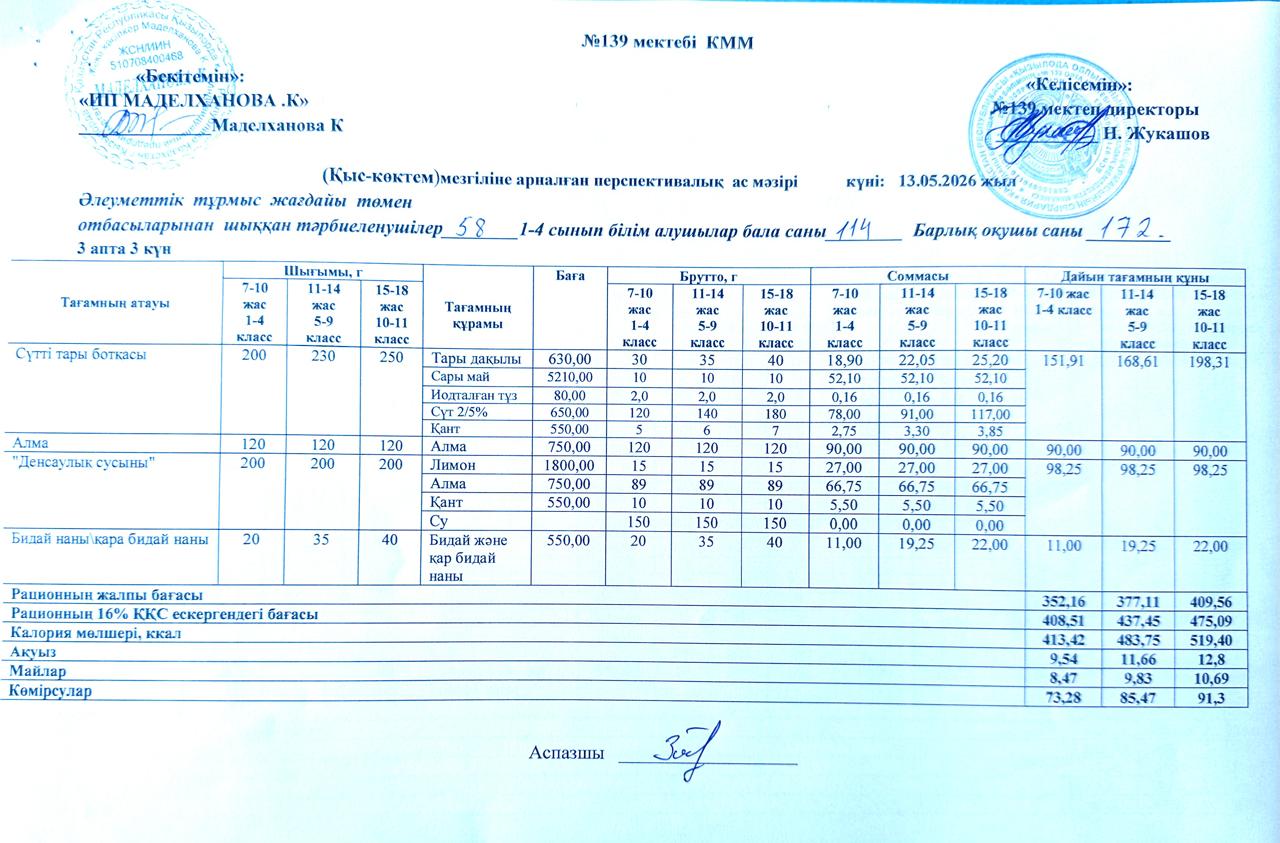 Ас мәзірі 13.04.2026ж