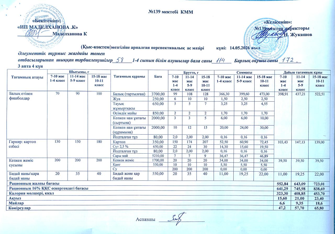 Ас мәзірі 14.05.2026ж