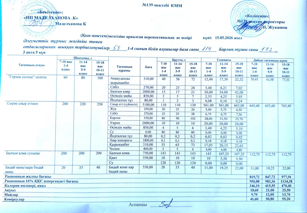 Ас мәзірі 15.05.2026ж