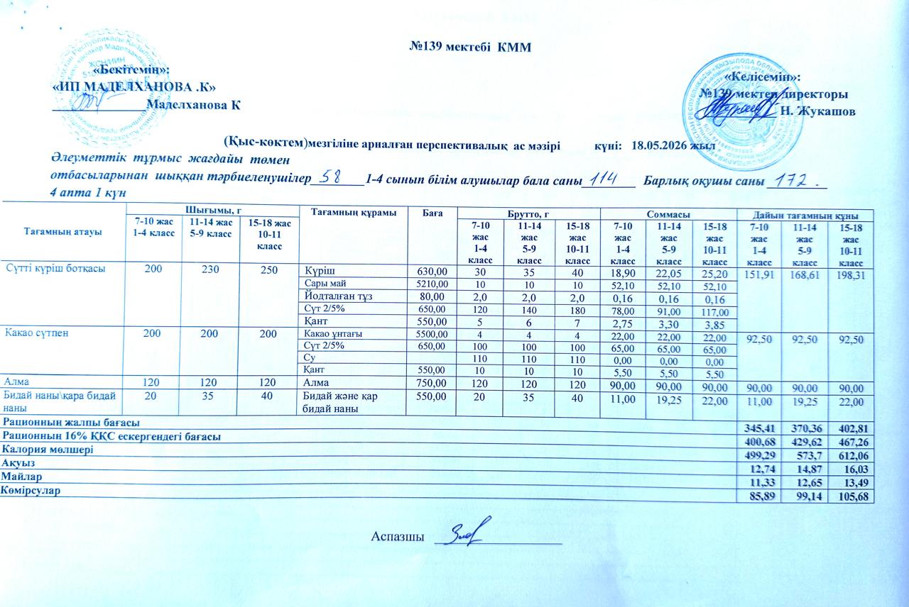 Ас мәзірі 18.05.2026ж