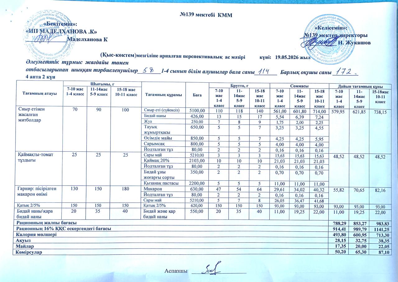 Ас мәзірі 19.05.2026ж