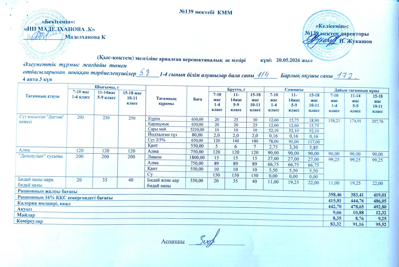 Ас мәзірі 20.05.2026ж