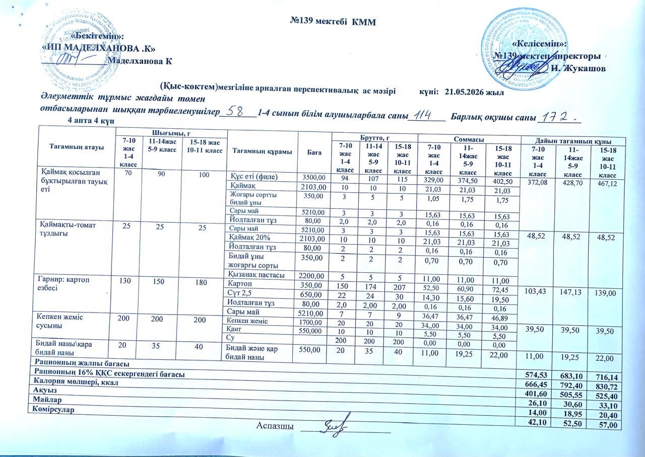 Ас мәзірі 21.05.2026ж