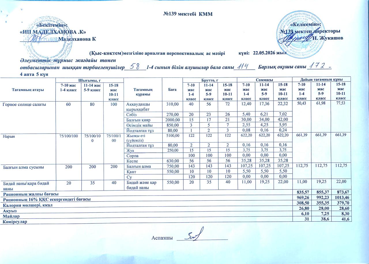 Ас мәзірі 22.05.2026ж