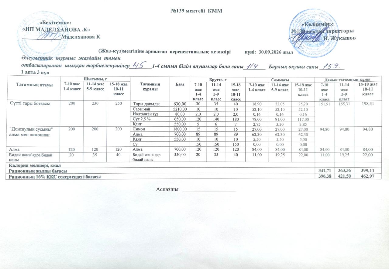 Ас мәзірі 02.09.2026