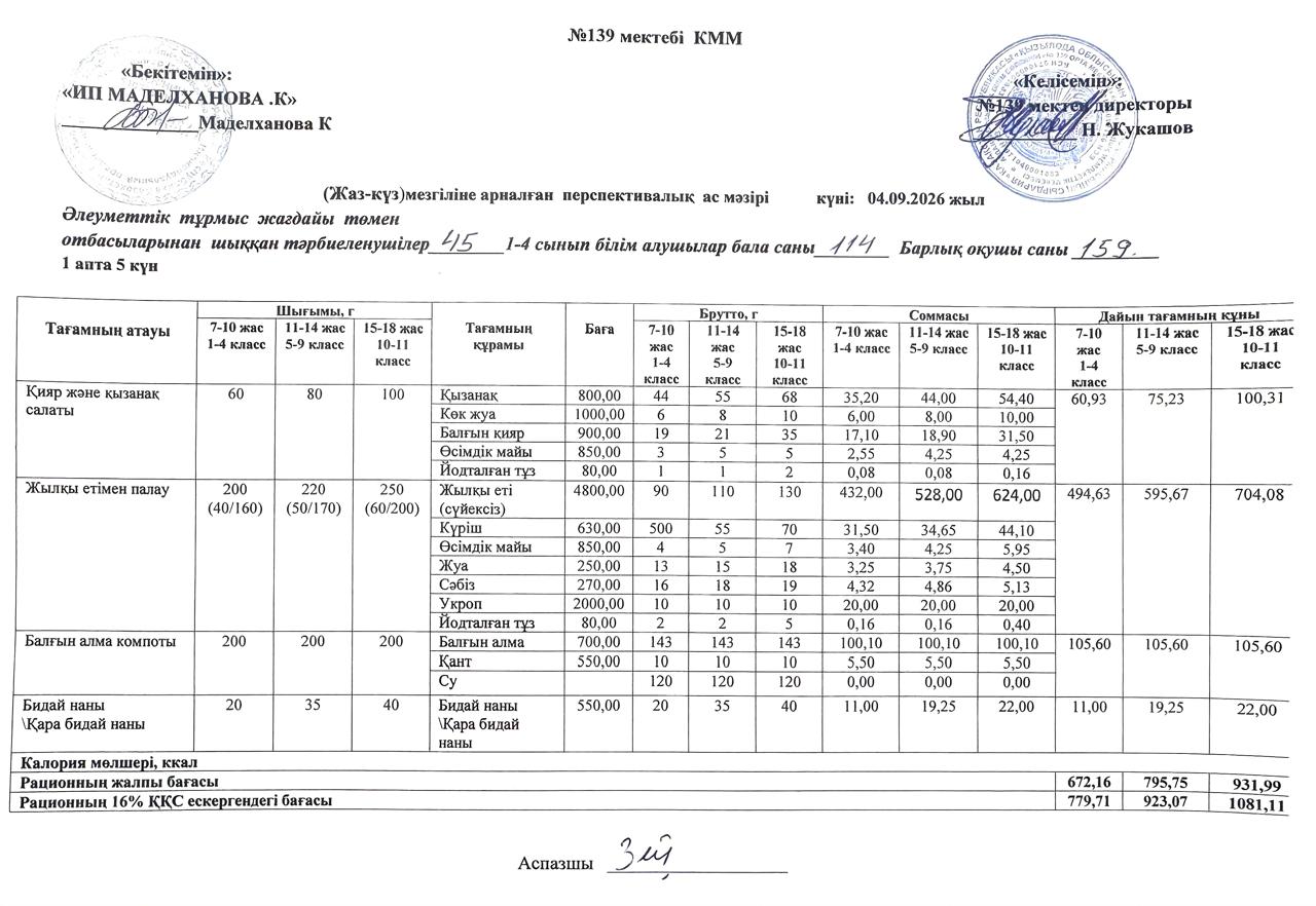 Ас мәзірі 04.09.2026ж