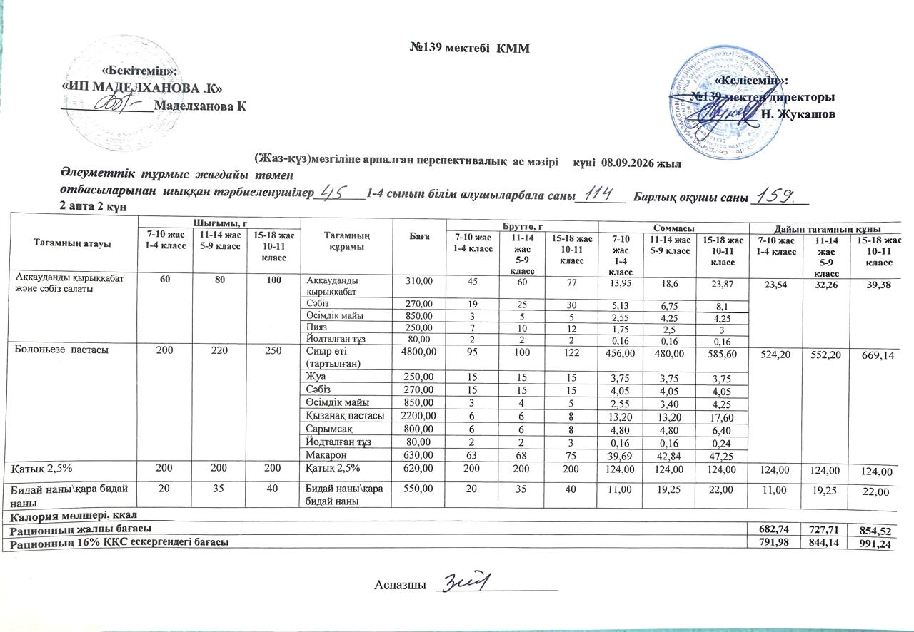 Ас мәзірі 08.09.2026ж
