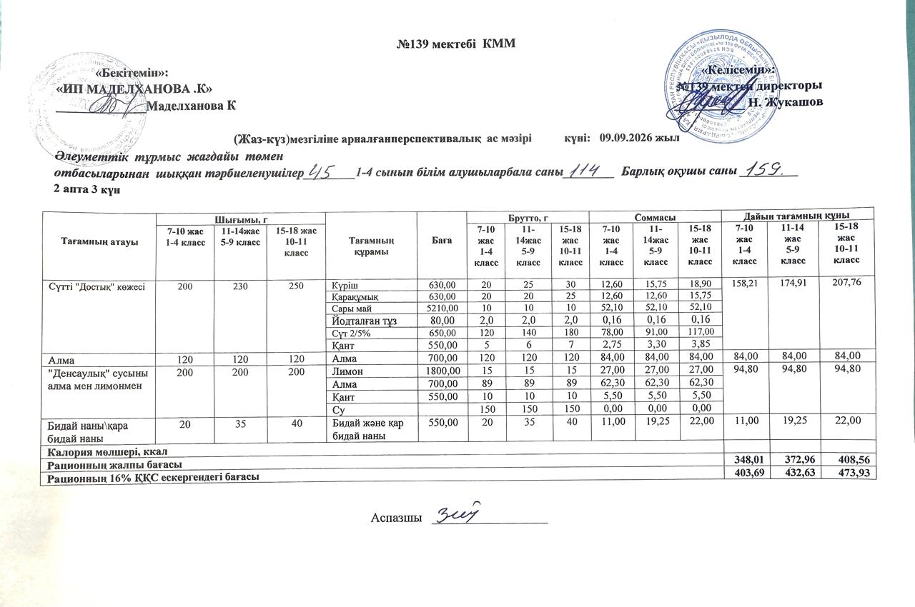 Ас мәзірі 09.09.2026ж