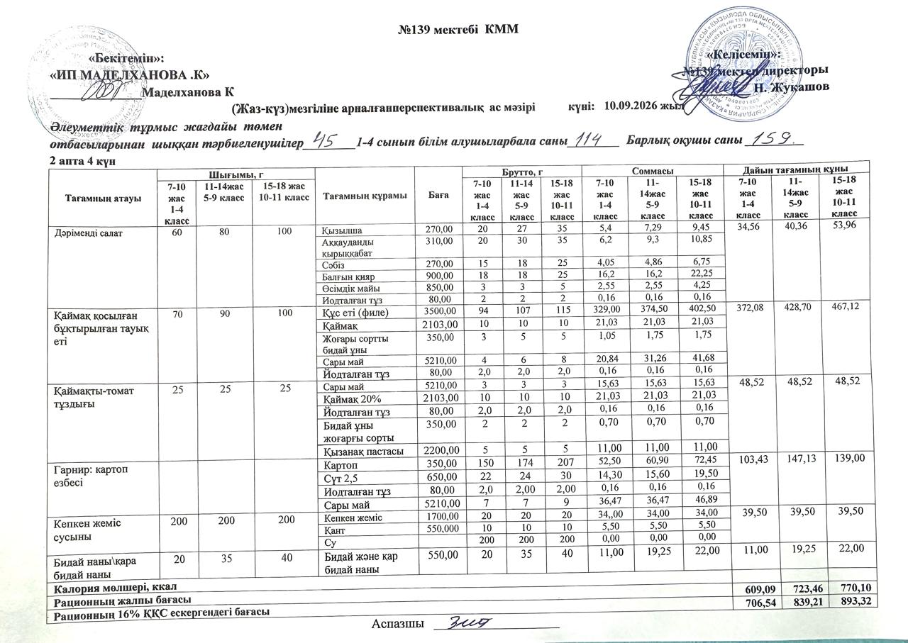 Ас мәзірі 10.09.2026ж