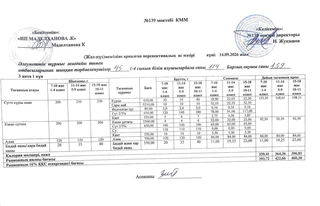 Ас мәзірі 14.09.2026ж