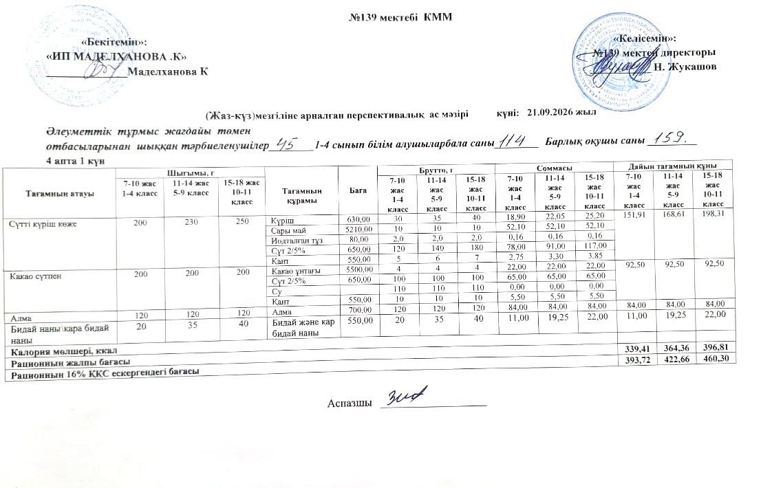 Ас мәзірі 21.09.2026ж