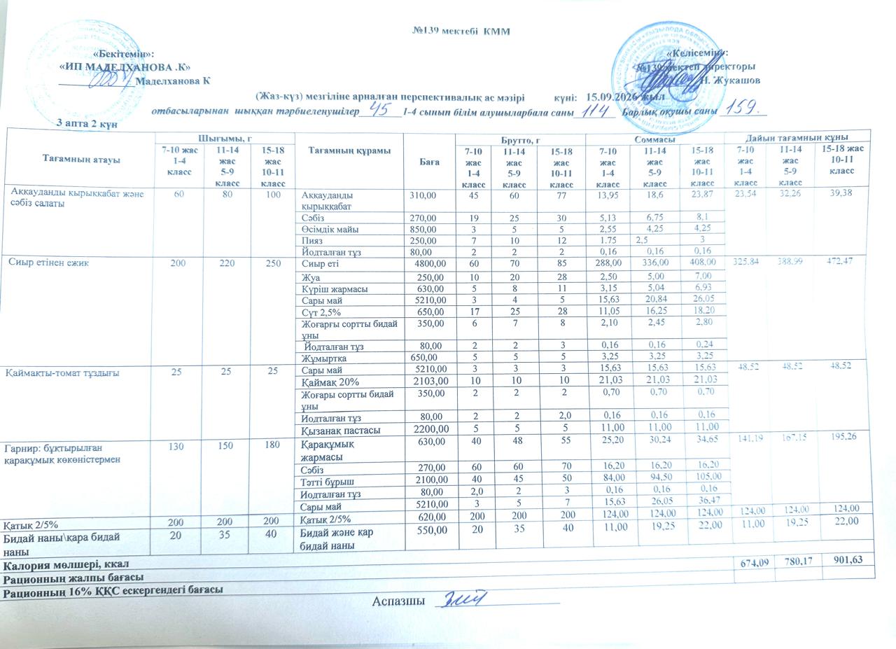 Ас мәзірі 15.09.2026ж