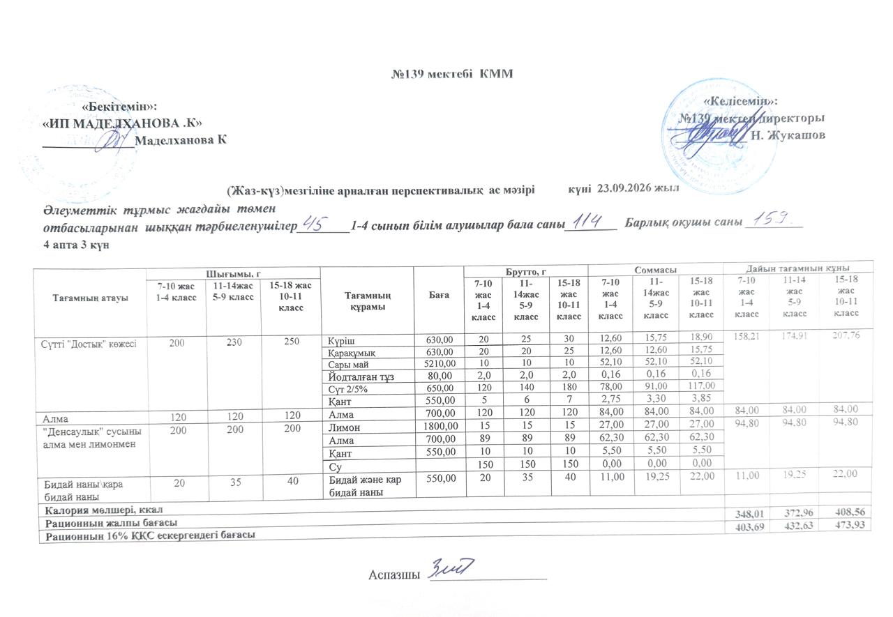Ас мәзірі 23.09.2026ж
