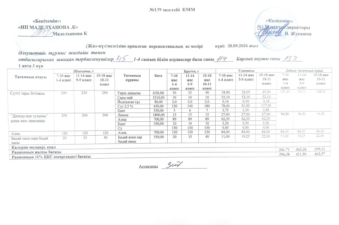 Ас мәзірі 30.09.2026ж