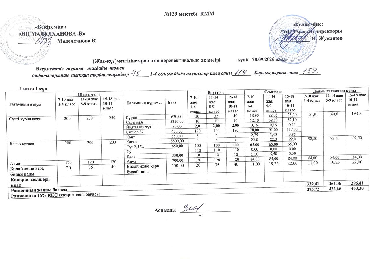 Ас мәзірі 28.09.2026ж