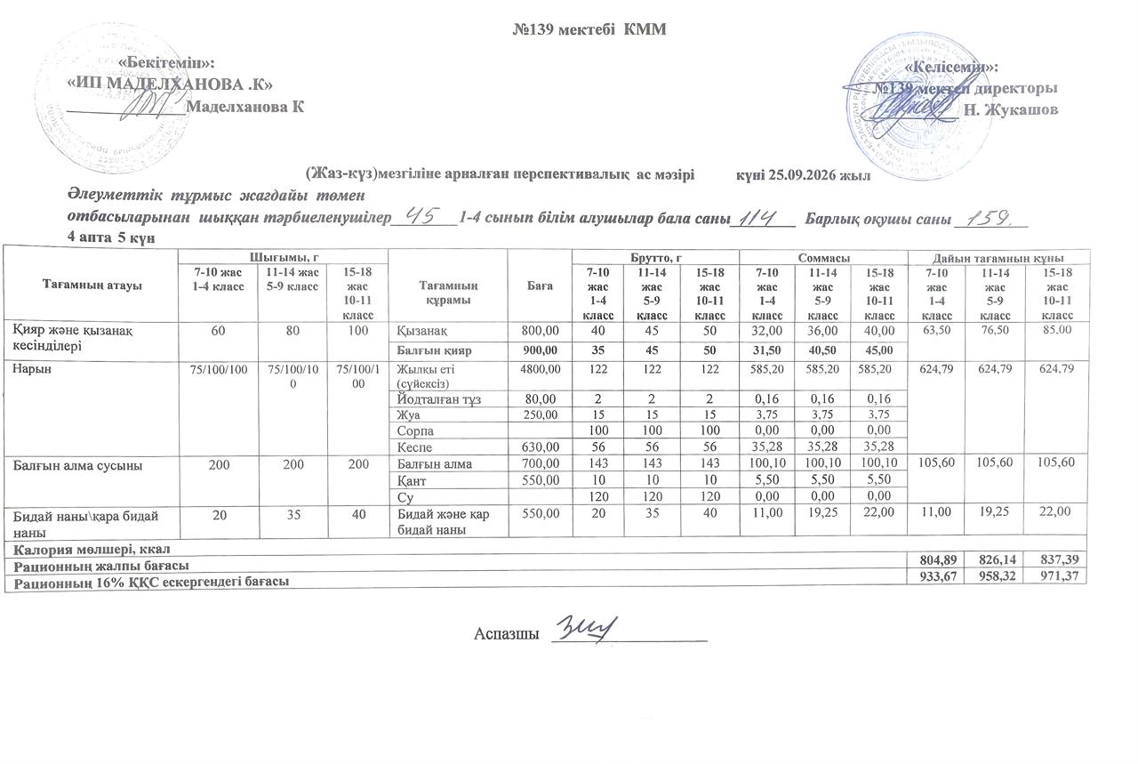 Ас мәзірі 25.09.2026ж