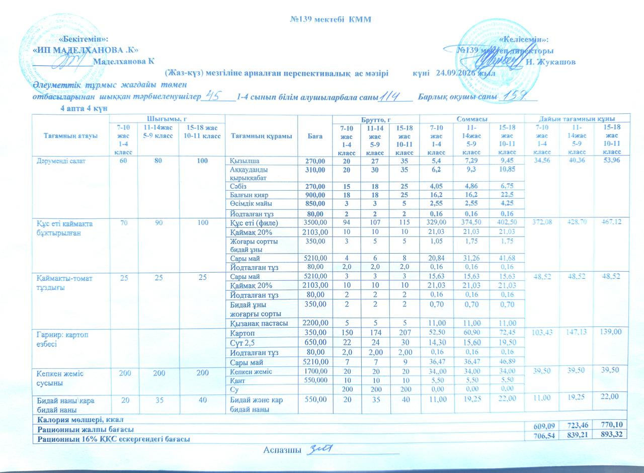 Ас мәзірі 24.09.2026ж