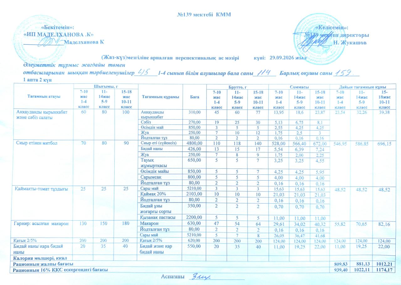 Ас мәзірі 29.09.2026ж
