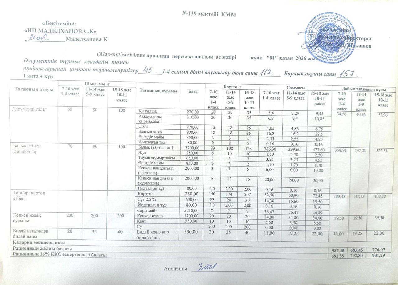 Ас мәзірі 01.10.2026ж