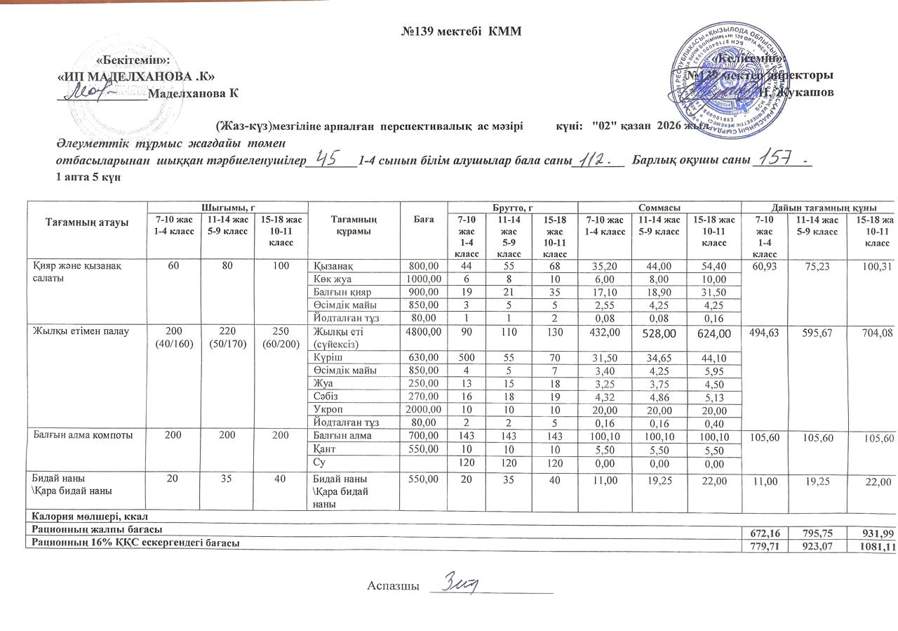 Ас мәзірі 02.10.2026ж