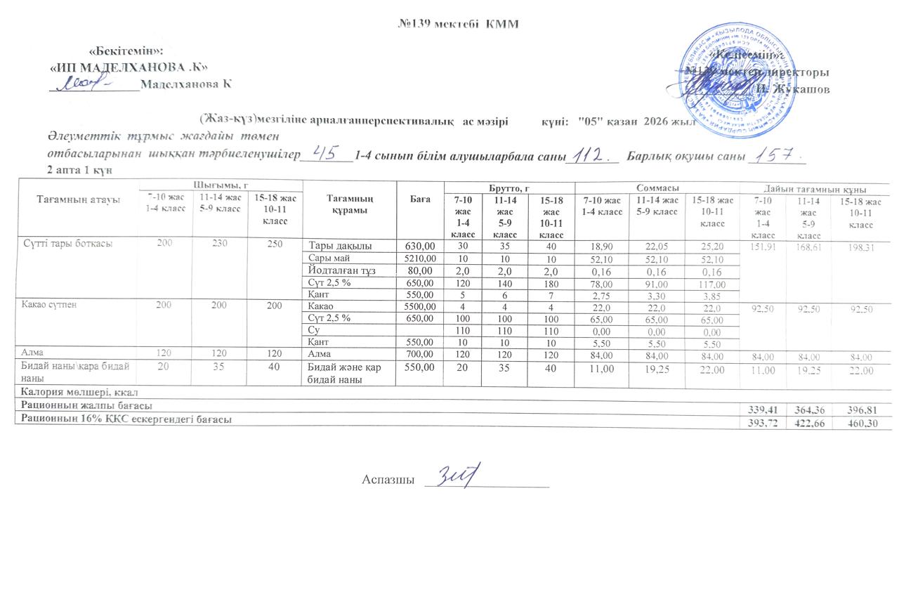 Ас мәзірі 05.10.2026ж
