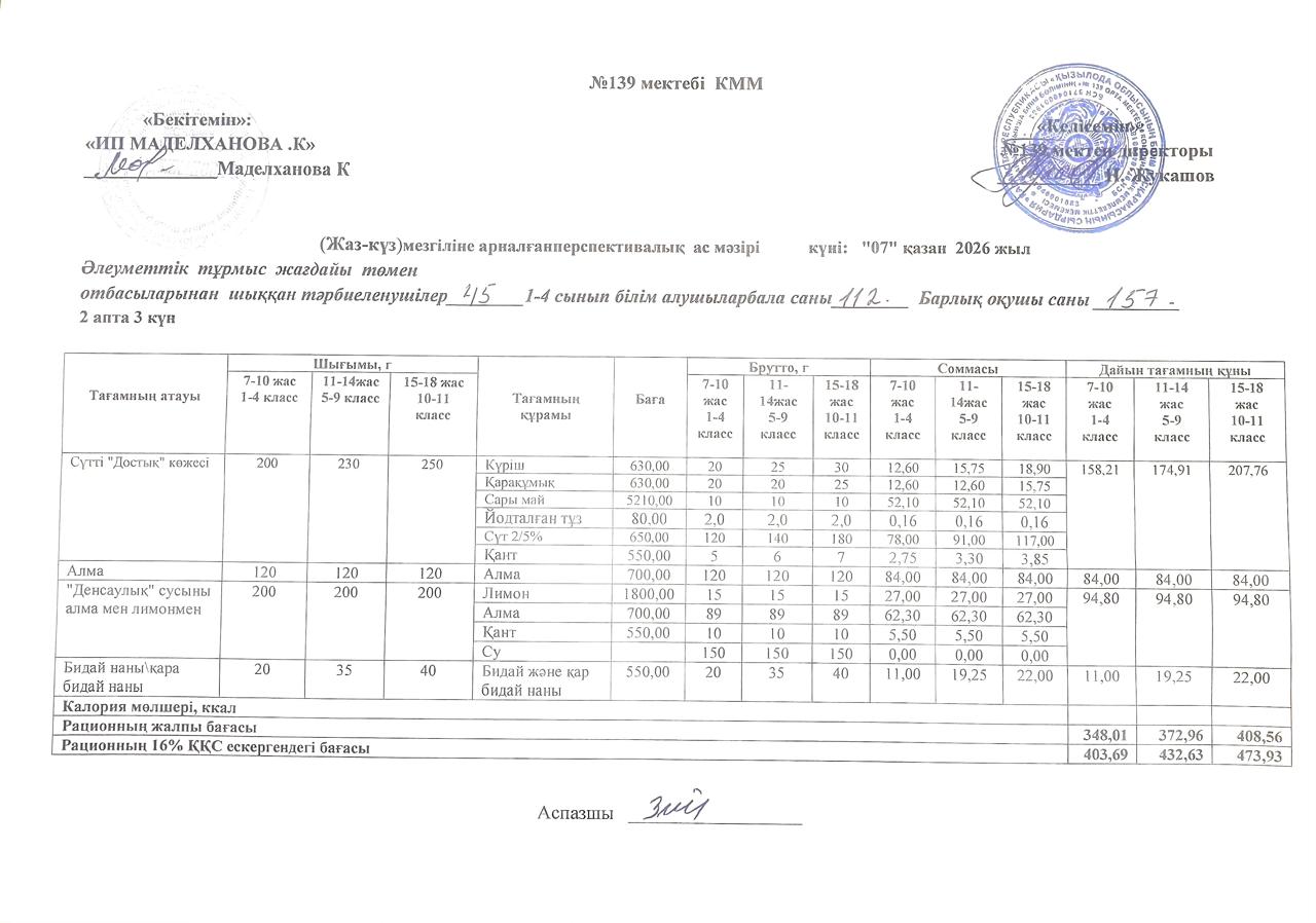 Ас мәзірі .07.10.2026ж