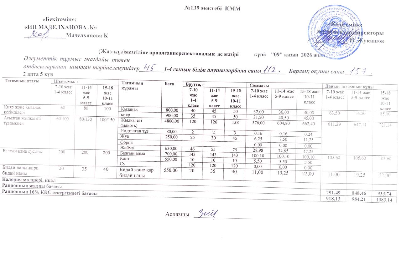 Ас мәзірі 09.10.2026ж