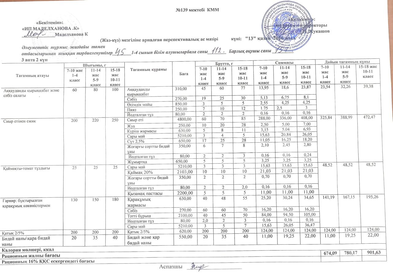 Ас мәзірі 13.10.2026ж